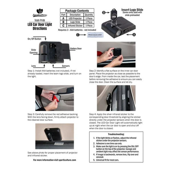 IOWA LED CAR DOOR LIGHT
