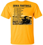 Iowa Hawkeyes 2026 Football Schedule Tee